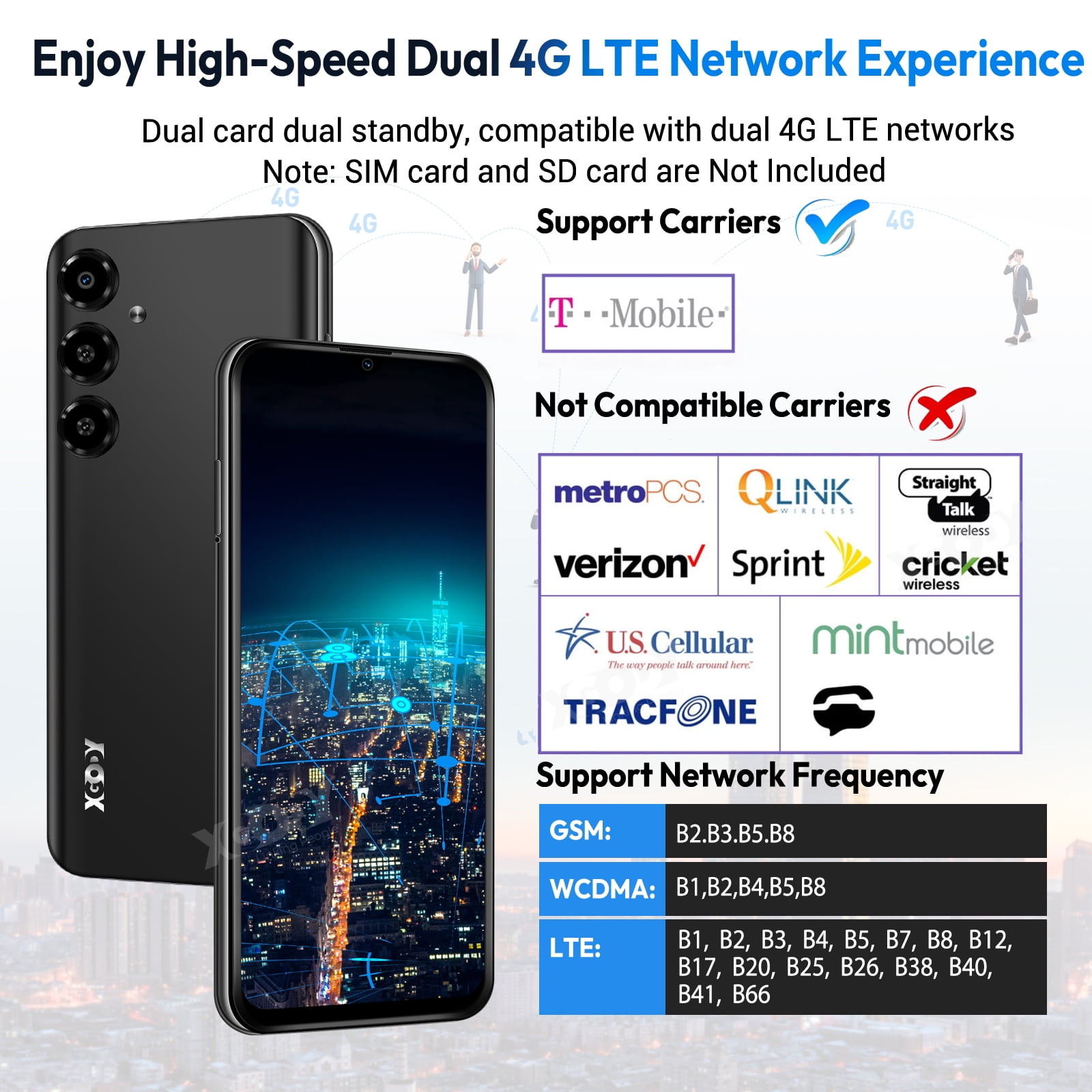 XGODY V50 T-Mobile Unlocked Android Phones, 64GB Smartphones, 6.5" HD Incell Screen Mobile Cellphones, 8-Packing, Black