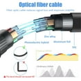 thumbnail image 6 of 8K 60Hz HDMI 2.1 Fiber Optical Cable 4K 120Hz 2.0 Ultra High Speed 48Gbps HDR eARC 3D HDCP 3FT/6FT/10FT/16FT/33FT/49FT/66FT/98FT/164FT For TV Projector, 6 of 7