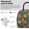 thumbnail image 3 of Womens Pioneer Flower Floral Print Pattern Lunch Box for Work,Insulated Lunch Bag for Women,Loncheras Para Mujer,Leakproof Adult Lunch Bag for Work,Beach,Travel,Picnic,Camping, 3 of 6