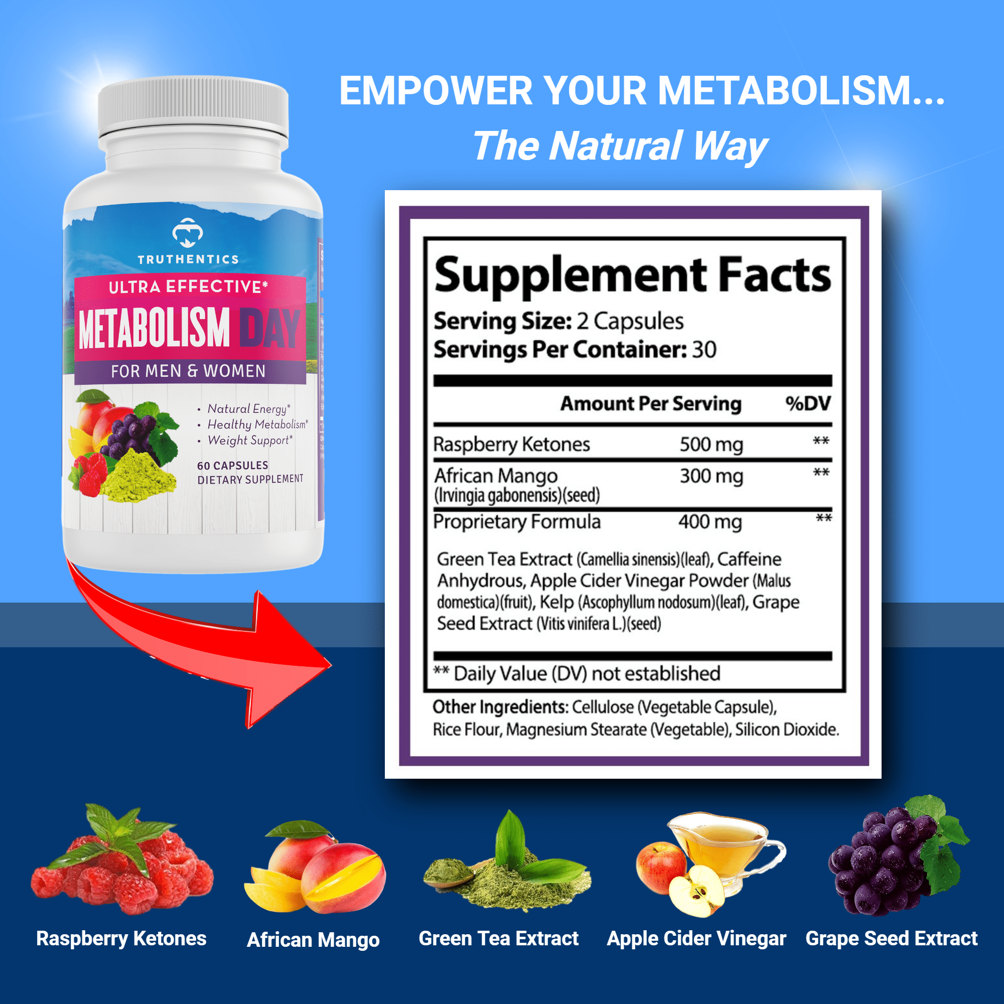 Truthentics Metabolism Booster Supplement for Women & Men, Promotes Energy & Weight Management, 60 Capsules