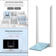 thumbnail image 3 of Transmisión de Adaptador WiFi USB Inalámbrico de Baa Dual de 600 Mbps con Antenas de Ganancia SM SunniMix adaptador wifi usb, 3 of 8