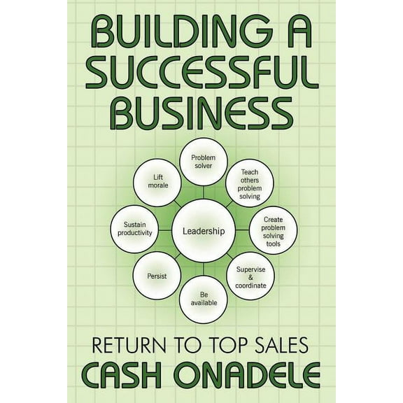 Building a Successful Business : Return to Top Sales