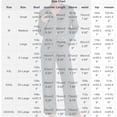 thumbnail image 6 of Womens Plus Size Pajama Sets Long Sleeve Button Up Pjs and Casual Wide Leg Pants Knit Solid Color Fall Sleepwear Set with Pocket Size S-5XL, 6 of 8