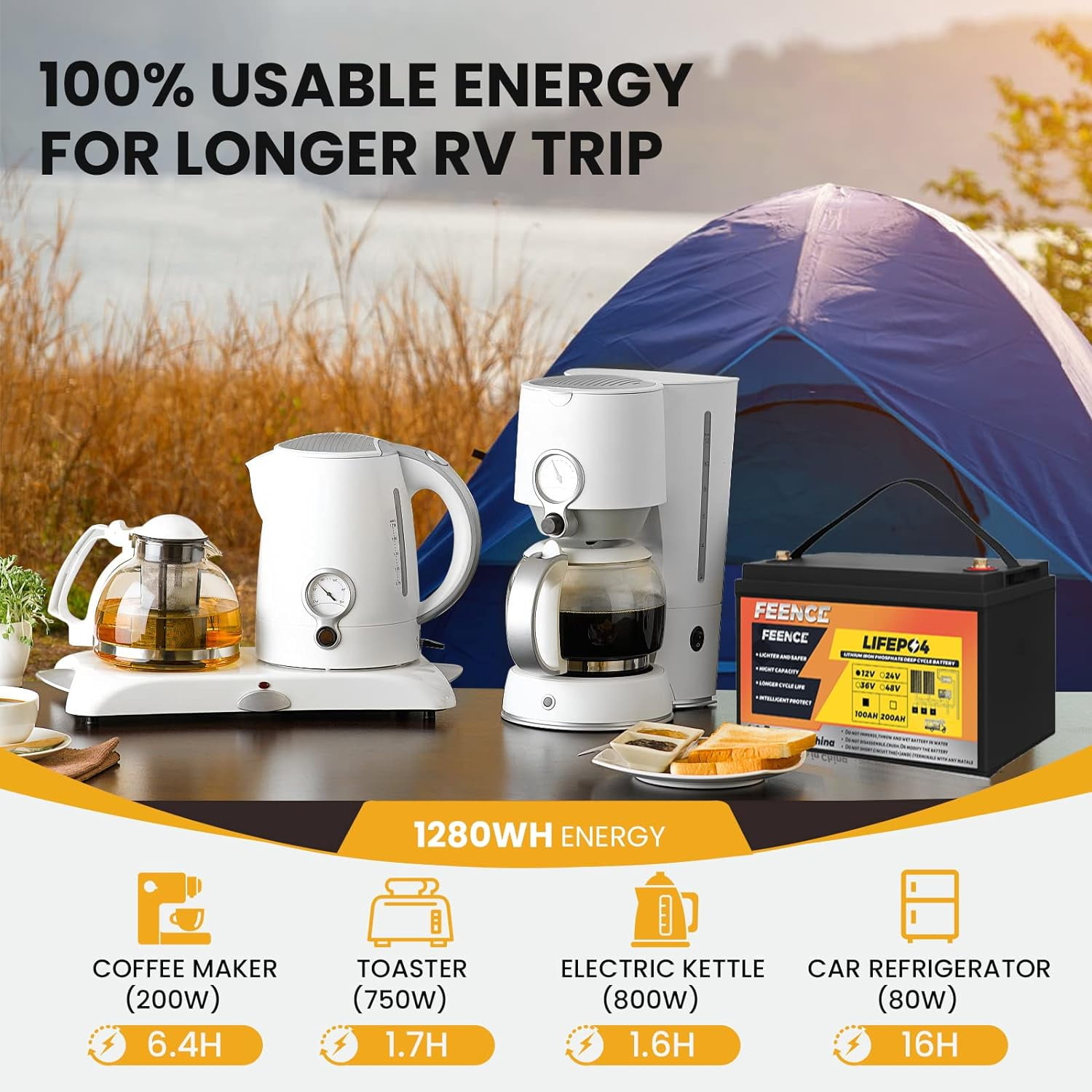 FEENCE 12V100Ah LiFePO4 Battery lithium batteries 12v over 7000  Deep Cycles Iron Phosphate Battery Low Temp Protection Support in Series/Parallel for RV Camper Solar Golf Cart Marine Battery 100A BMS