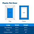 PetSafe NEVER RUST Dog and Cat Door, Large, For Pets Up To 100 lb