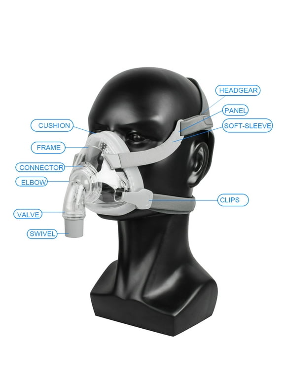CPAP Masks & Headgear in CPAP Products