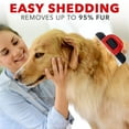 Pet Grooming Brush Professional Deshedding Tool for Dogs & Cats