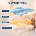 thumbnail image 6 of GARVEE Electric Heated Throw Blanket 50" x 60", Blue Jacquard Flannel Sherpa with 10 Heat Settings & Auto-Off Timer, 6 of 9