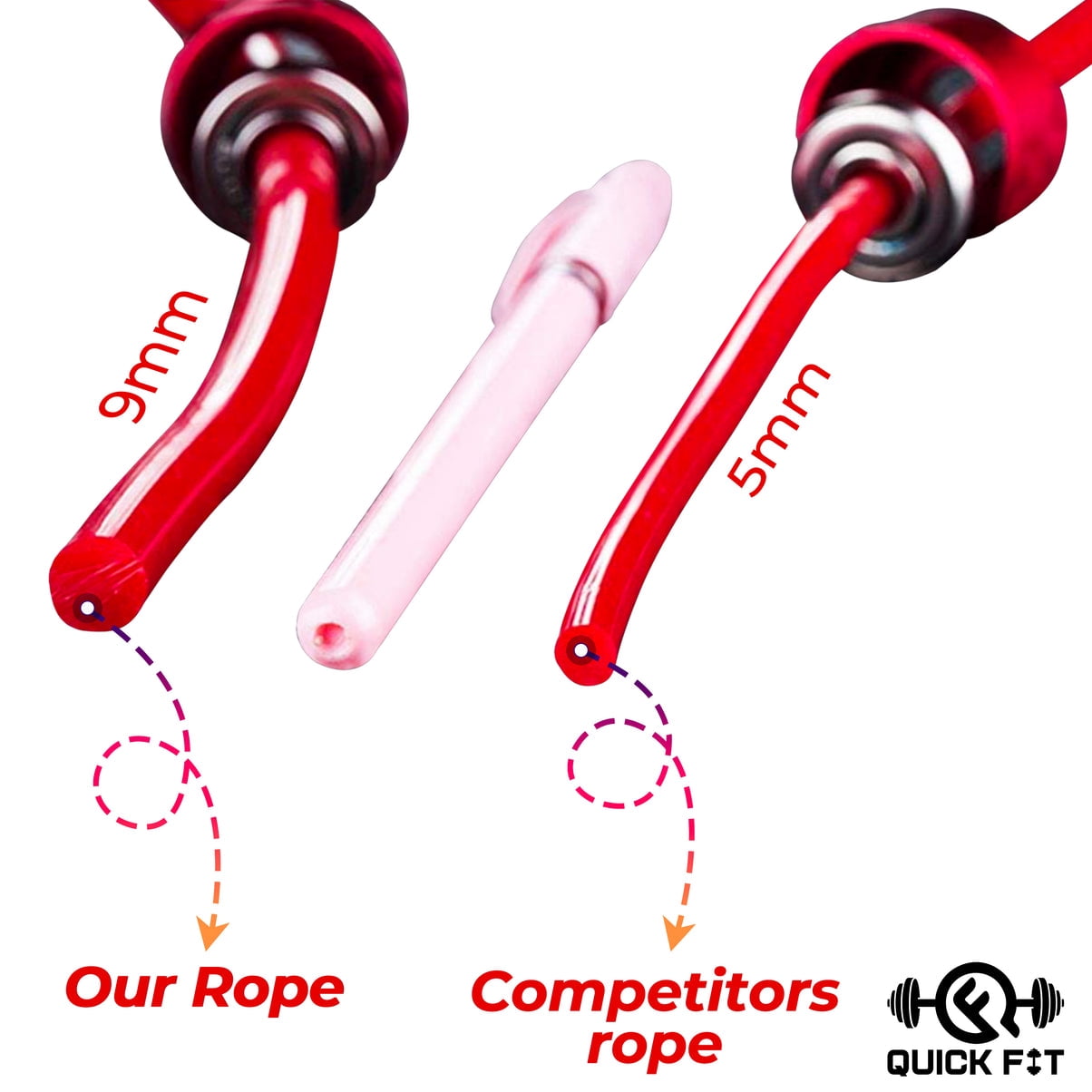 Quick Fit Weighted Jump Rope Set of 2 (1LB) w/ Non-Weighted Skipping Cord - Portable Exercise Accessory for Cardio, HIIT, Endurance - Fun Workout Aid for Burning Heavy Calories - Ball Bearing Handles
