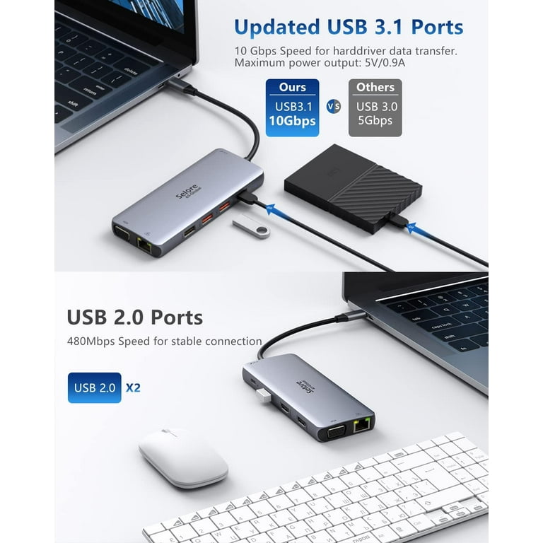 Selore USB C Hub for MacBook 6 IN 2 with USB 3.1