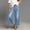 Blue women wide leg jeans a1, variant on Cagogo Women Wide Leg High Waisted Jeans Pants Casual Loose Ankle Jeans with Pockets Vacation Denim Trousers Flowy Travel Lounge Bottoms, Sky Blue XL