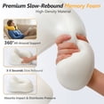 thumbnail image 7 of UNIWELL Neck Pillow for Traveling, Memory Foam Travel Pillow for Airplane Flight Headrest Sleep  with Eye Mask, Earplugs and Carry Bag, 7 of 7