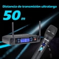 thumbnail image 4 of Sistema de micrófono inalámbrico BOMGE V410 de 4 canales con 4 micrófonos, 4 of 9