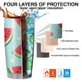 thumbnail image 7 of 20 Oz Summer Watermelon Coffee Tumbler Double Wall Insulated Stainless Steel Water Bottle | Metal Reusable Thermoses Flask with Cup Cap | Leak & Sweat Proof with Anti-Dust Lid, 7 of 7