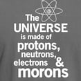 thumbnail image 3 of CafePress - The Universe Is Made Of Protons Neutrons Electrons - Mens Comfort Colors Shirt, 3 of 5