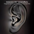 thumbnail image 6 of Active Noise Canceling Sleep Headphones, Invisible Comfortable Noise-Isolating Sleep Headphones, Bluetooth 5.3, for Sleeping, Side Sleepers, Driving, Cycling (Mirror Black), 6 of 8