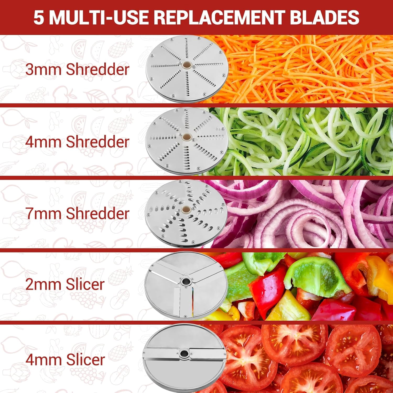 ChaoLink Commercial Food Processor, 3/4/7mm Shred & 2/4mm Slice, Stainless Steel Slicer for Restaurant Kitchen