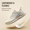 thumbnail image 4 of CHICVOMEY Comfortable Athletic Sneakers for Women Lightweight Breathable Running Shoes Stylish Mesh Athletic Shoes For Gym Walking & Travel, 4 of 8
