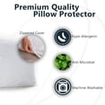 thumbnail image 5 of Set of 4 Standard/Queen Waterproof Pillow Protectors - Temperature Balancing, Allergist Recommended - Premium Breathable, Zippered Protectors (White), 5 of 8