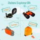 thumbnail image 2 of Kids Adventure Kit Outdoor Explorer Kit Juguete educativo para edades tempranas con, 2 of 8