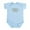 Sky Blue, variant on CafePress - Because Communications Person Infant Bodysuit - Baby Light Bodysuit, Size Newborn - 24 Months