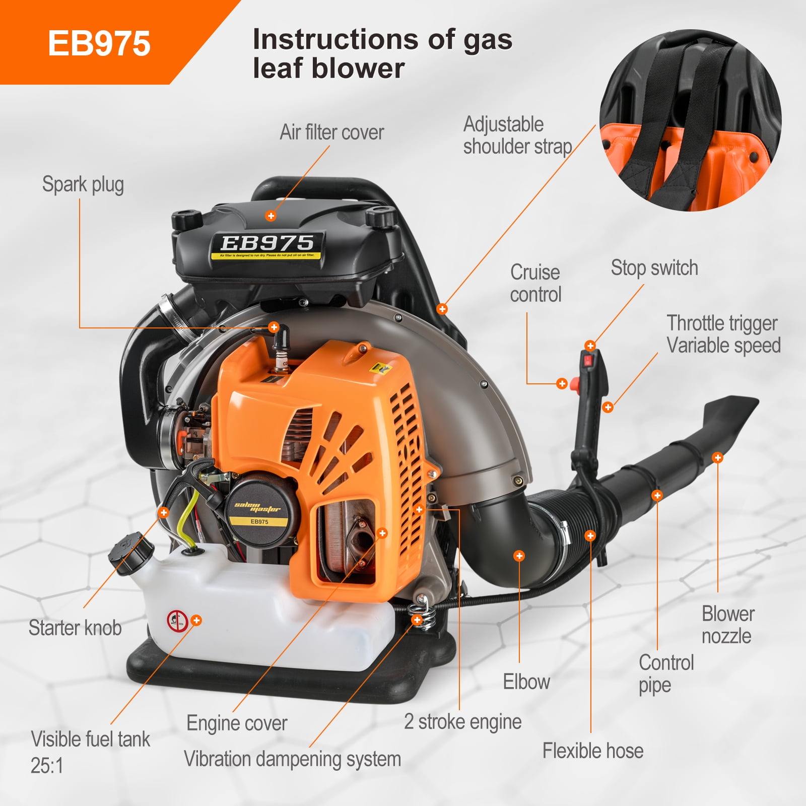 Backpack Leaf Blower Gas Powered 65 CC, 2-Cycle Engine Gasoline Blower 850CFM with Nozzle Extension for Lawn Care, Dust/Snow Removal