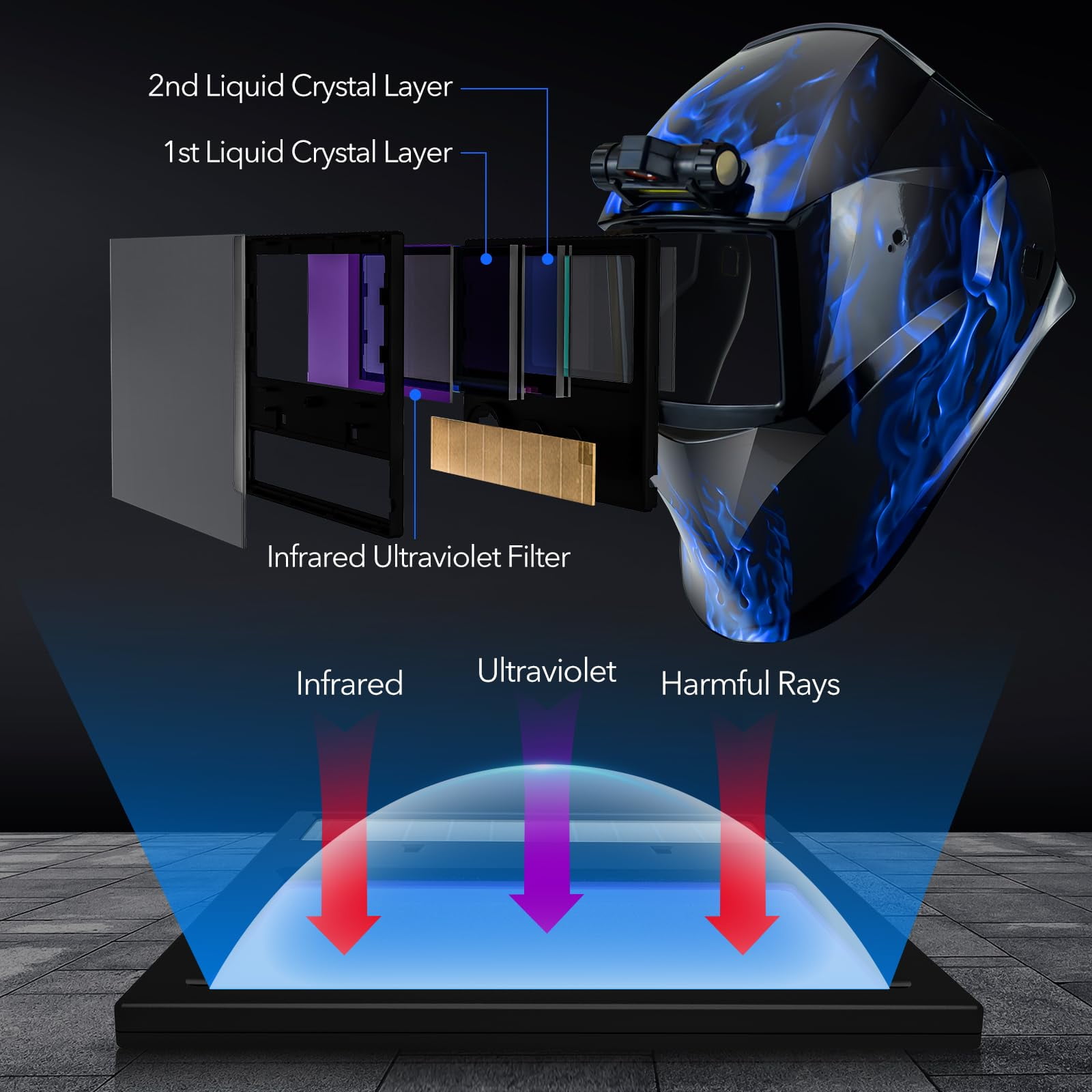 Welding Hood Auto Darkening Welding Helmet with Light True Color 1/1/1/2 Top Optical Clarity Wide Shade 9-13 Welding Mask with Grinding Weld Helmet