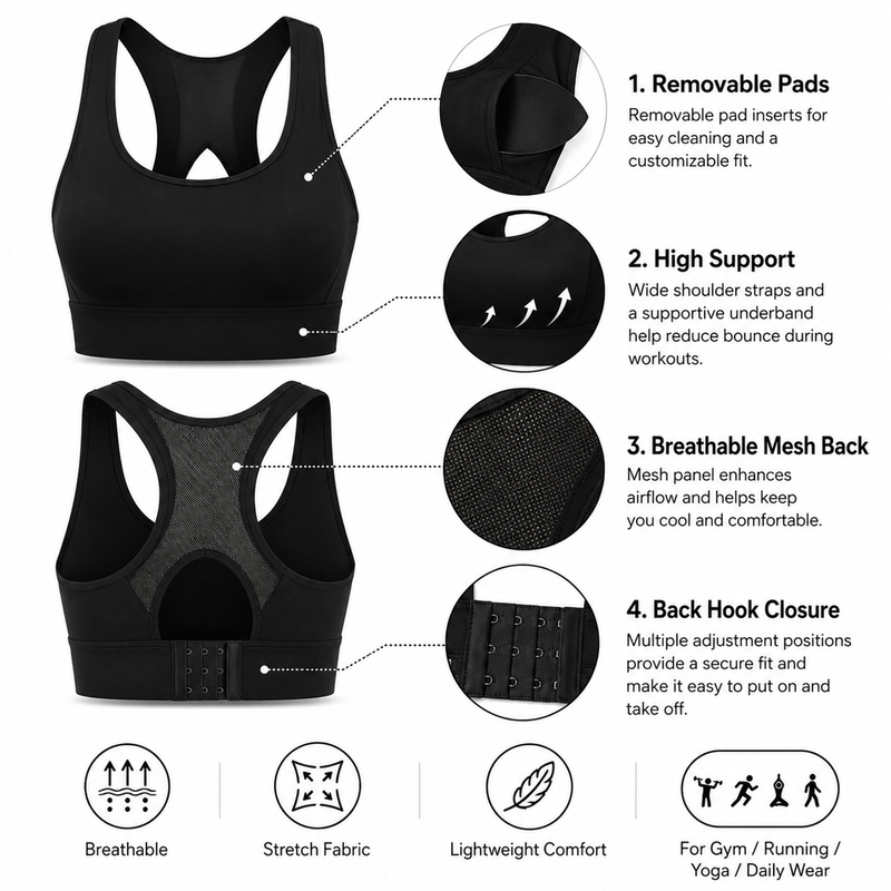 MLDRA Women's High Impact Sports Bra, Mesh Back, Padded photo 3