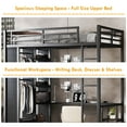 thumbnail image 6 of Bellemave Full Size Loft Bed with Desk and Wardrobe Metal Loft Bed with Storage Shelves Loft Bed Frame with Guardrails for Teens, No Box Spring Needed (Full, Black), 6 of 11