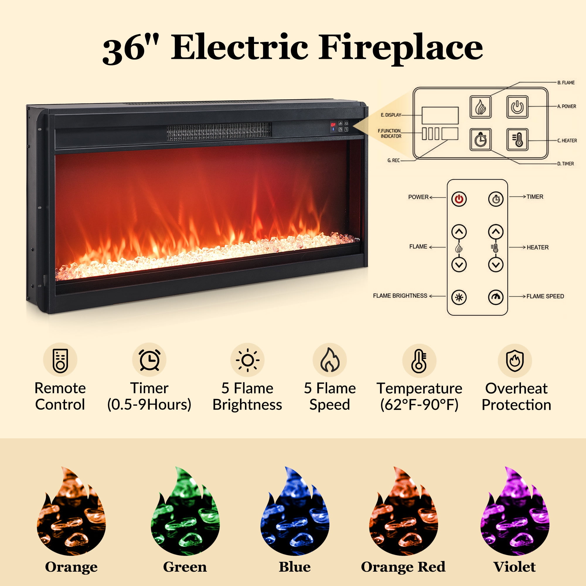 SinCiDo 80" Fireplace TV Stand 80 inch, Modern Entertainment Center with Drawers and Doors