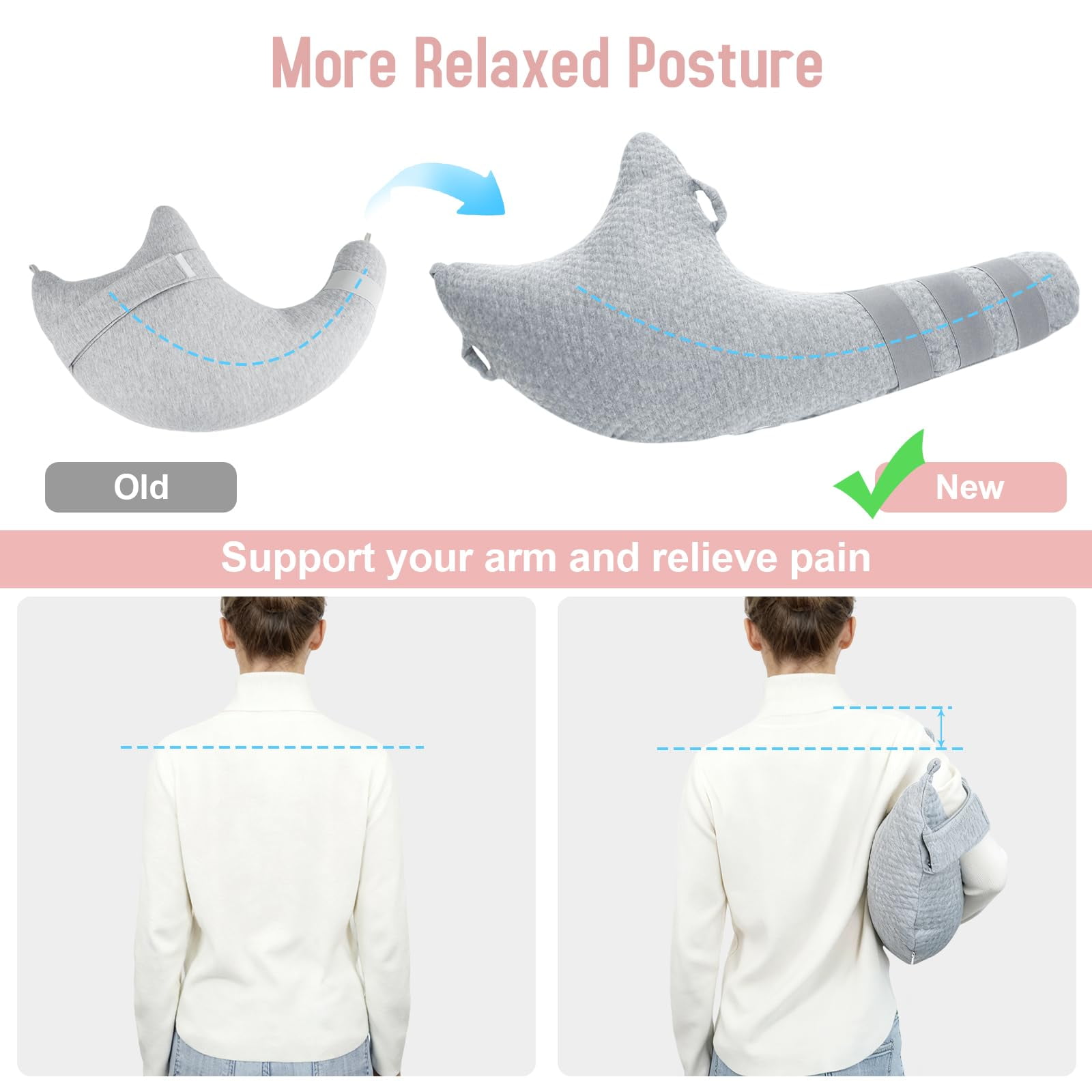 RoamReady Upgrade Rotator Cuff Shoulder Support Pillow, Post Surgery Recovery, Frozen Shoulder Relief, for Adult Pain Relief Side Sleeping, Light Gray