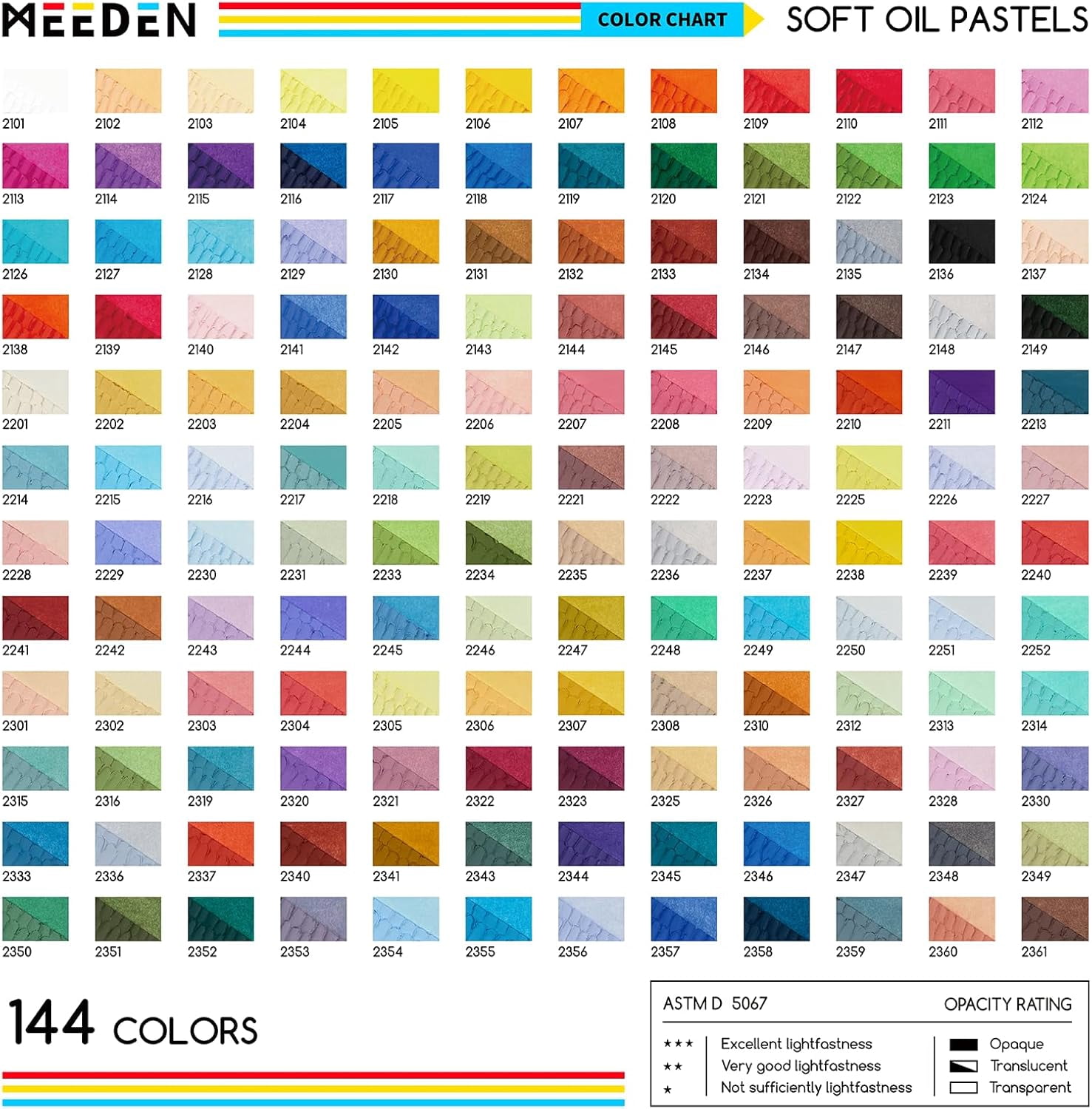 Soft Oil Pastels Set: 144 Vibrant Colors Art Oil Pastels for Blending Layering Shading Drawing - Smooth Oil Pastel Crayons for Artists Beginners Adults Teachers Christmas Painting