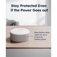 thumbnail image 2 of Sistema de alarma de puerta WiFi tolviviov Wireless Smart Home Security, 2 of 9