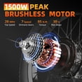 thumbnail image 2 of Baicycle A03 Peak 1500W Electric Bike, 20" Fat Tire Bikes with 90 Miles Max Range, 48V 13Ah 28mph Ebike for Adults Full Suspension UL2849, 2 of 7