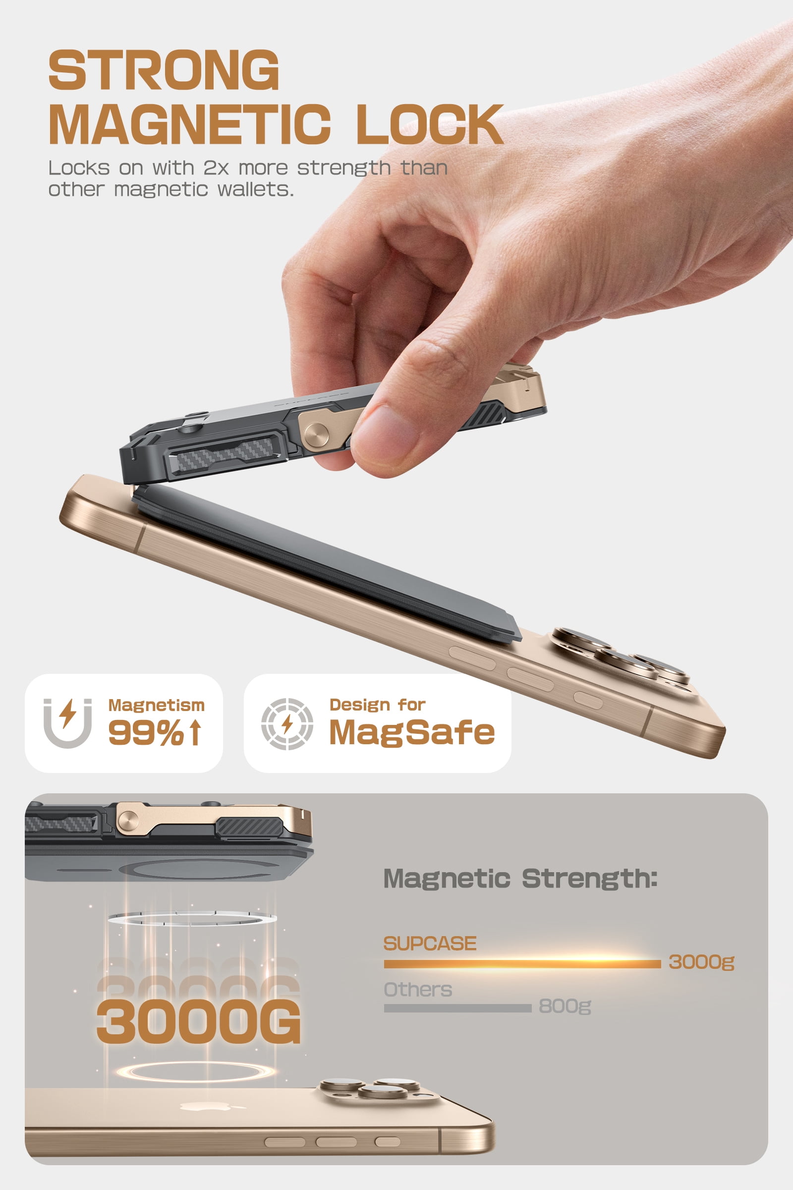 SUPCASE for MagSafe Wallet with Stand, Magnetic Wallet for Men, [Hold 5 Cards] [Adjustable Stand] [RFID Blocking] Phone Stand Credit Card Holder Tripod for iPhone 16/15/14/13/12 Series, Desert