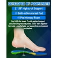 thumbnail image 4 of Metatarsalgia Insoles with Metatarsal Pads, Plantar Fasciitis Orthotic Metatarsal Arch Support Inserts, Comfort Casual Everyday Insoles for Morton's Neuroma,Ball of Foot Pain Relief-H, 4 of 6