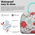 thumbnail image 3 of Reusable Floral Lnsulated Lunch Bag for Women & Men-Leakproof Water-Resistant Cooler Tote,Large Capacity(10.6x8.7x6.3in)for Work,Office,Travel,Picnic,Beach., 3 of 7
