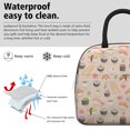 thumbnail image 3 of Lunch Bag Lunch Box for Women Reusable Insulated Lunch Bags,Water-Resistant Sushi Print Cooler Lunch Tote Bag, Large Capacity for Work Travel Picnic, 3 of 6