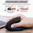 UrbanX Best Wireless Ergonomic Mouse Bluetooth & 2.4GHz, AntiCarpal