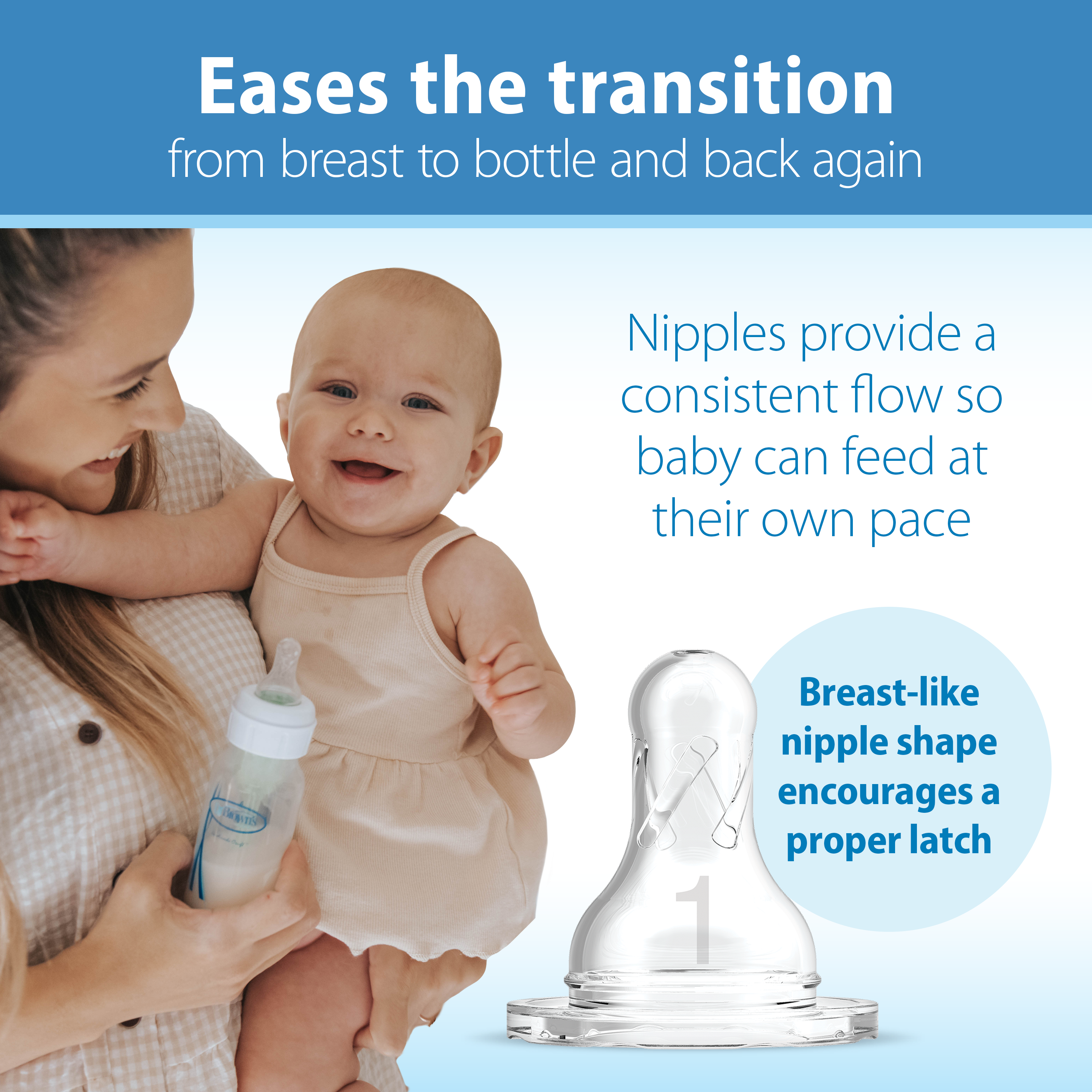 Dr. Brown's Natural Flow Preemie Bottle 2oz Pack of 2 photo 7