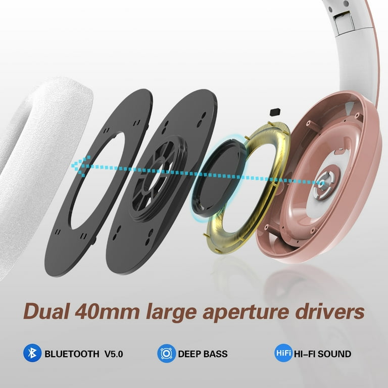 Worwoder wireless headphones hotsell