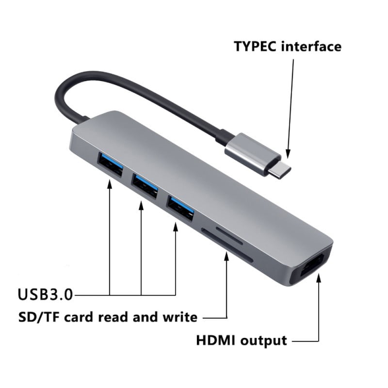 SD/TF Slots Compatible for MacBook Pro/Air HOYOKI USB C Hub Adapter Samsung and More Aluminum Alloy USB C Adapter with 4K HDMI 6 in 1 Type C Hub Chromebook USB 3.0 Data Ports 5Gbps Dell XPS 