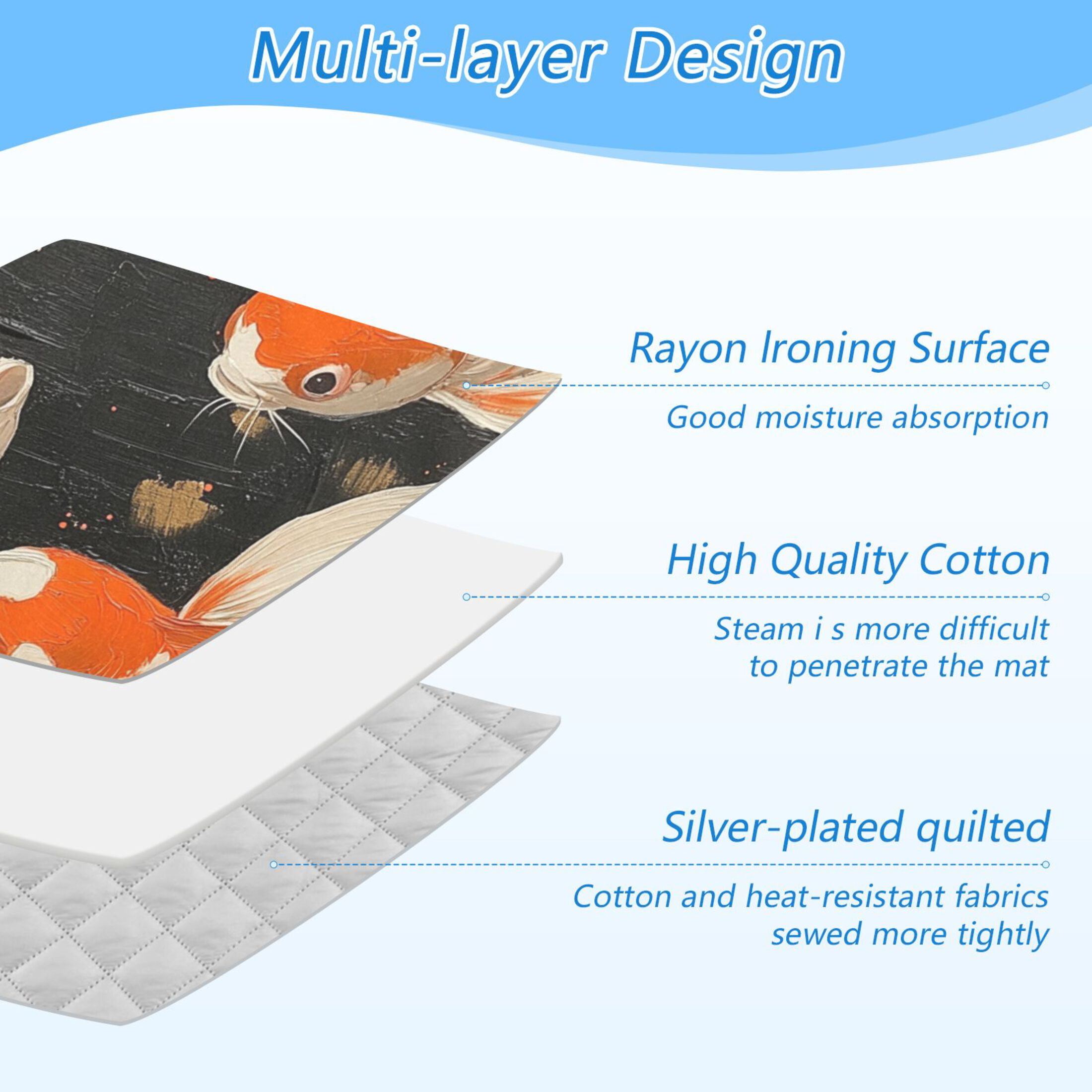 Fish Ink Painting Ironing Mat Blanket for Table Top Travel Portable Ironing Board Pad 47.2x27.6 Inch