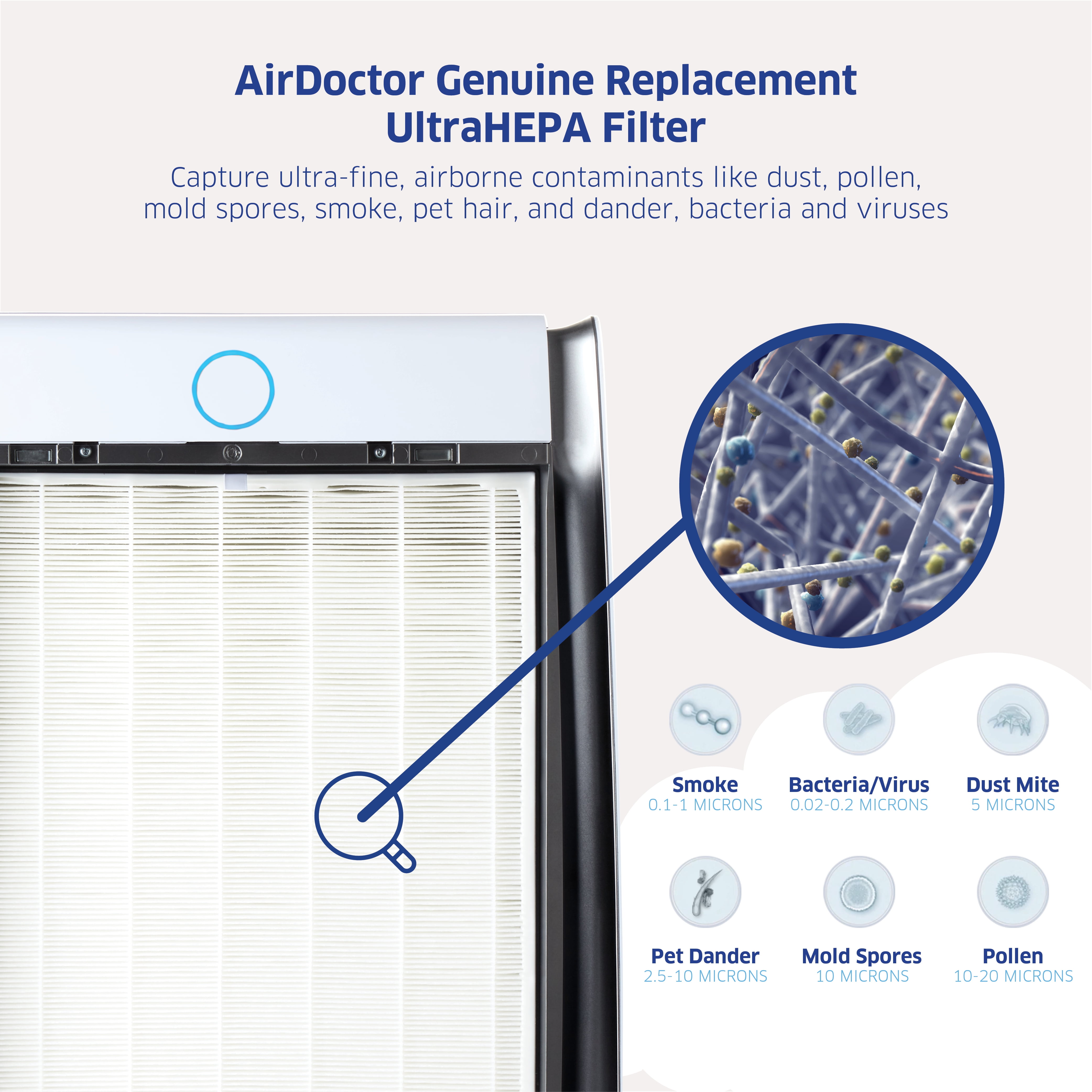 AirDoctor AD3000 and AD3500 Genuine UltraHEPA Replacement Filter, 16x13x1.5 in., MERV 16, 1-Pack