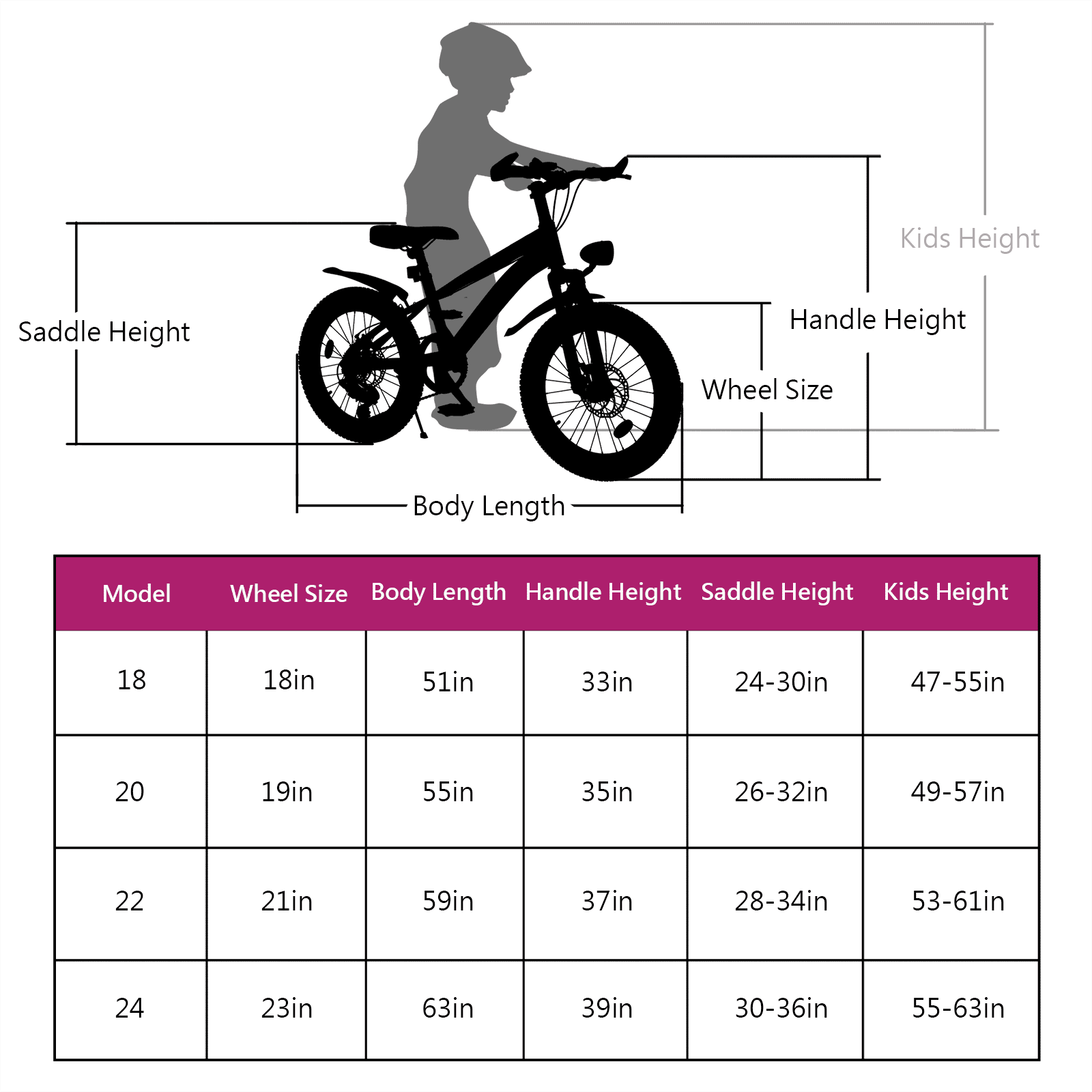 Holaki 20 Inch Kids Boys Girls Bike for 8-13 Years Old, Kids Bicycle Adjustable Seat with Basket, 7-Speed Gears, Dual Disc Brakes & Shock Absorber Front Fork for Birthday Gift,  Pink