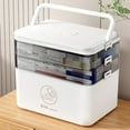 thumbnail image 4 of LOVEVER 3-Tier Plastic Medical Storage Containers Medicine Box Organizer Home Emergencies First Aid Kit Pill Case with Compartments and Handle, 4 of 6