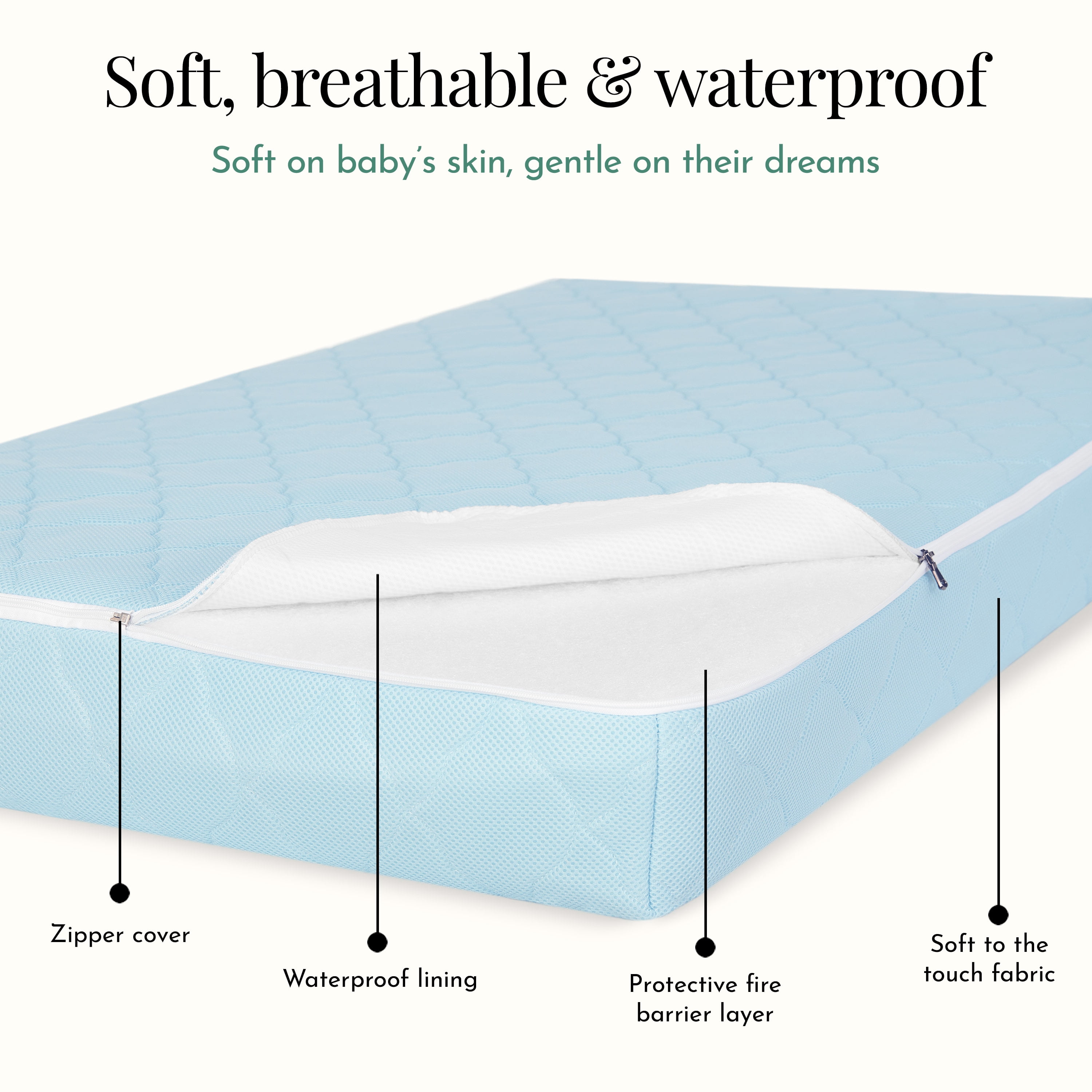 Evolur Wondernap 2 in 1 Full-size Crib Mattress, Blue
