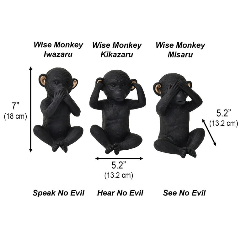 Evideco 3 Wise Monkeys Speak Hear See No Evil Resin Black