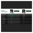 thumbnail image 5 of 1080P 7" IPS Screen AHD Car CCTV Monitor With 2 Channels Starlight Night Vision Reverse Backup Rear View AHD Camera ,Car GPS Function, 5 of 7