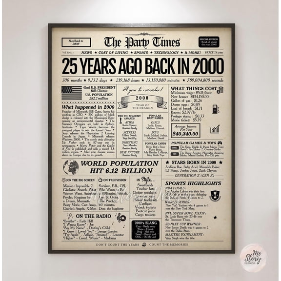 YaHaku 25th Birthday Gift 2000 Newspaper Sign | 25th Anniversary Sign | 25 Birthday Decoration | 25 Years Ago Back in 2000